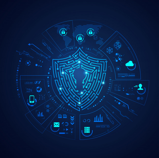 Role of mTLS Authentication and SSL Inspection for a Zero Trust Model ...
