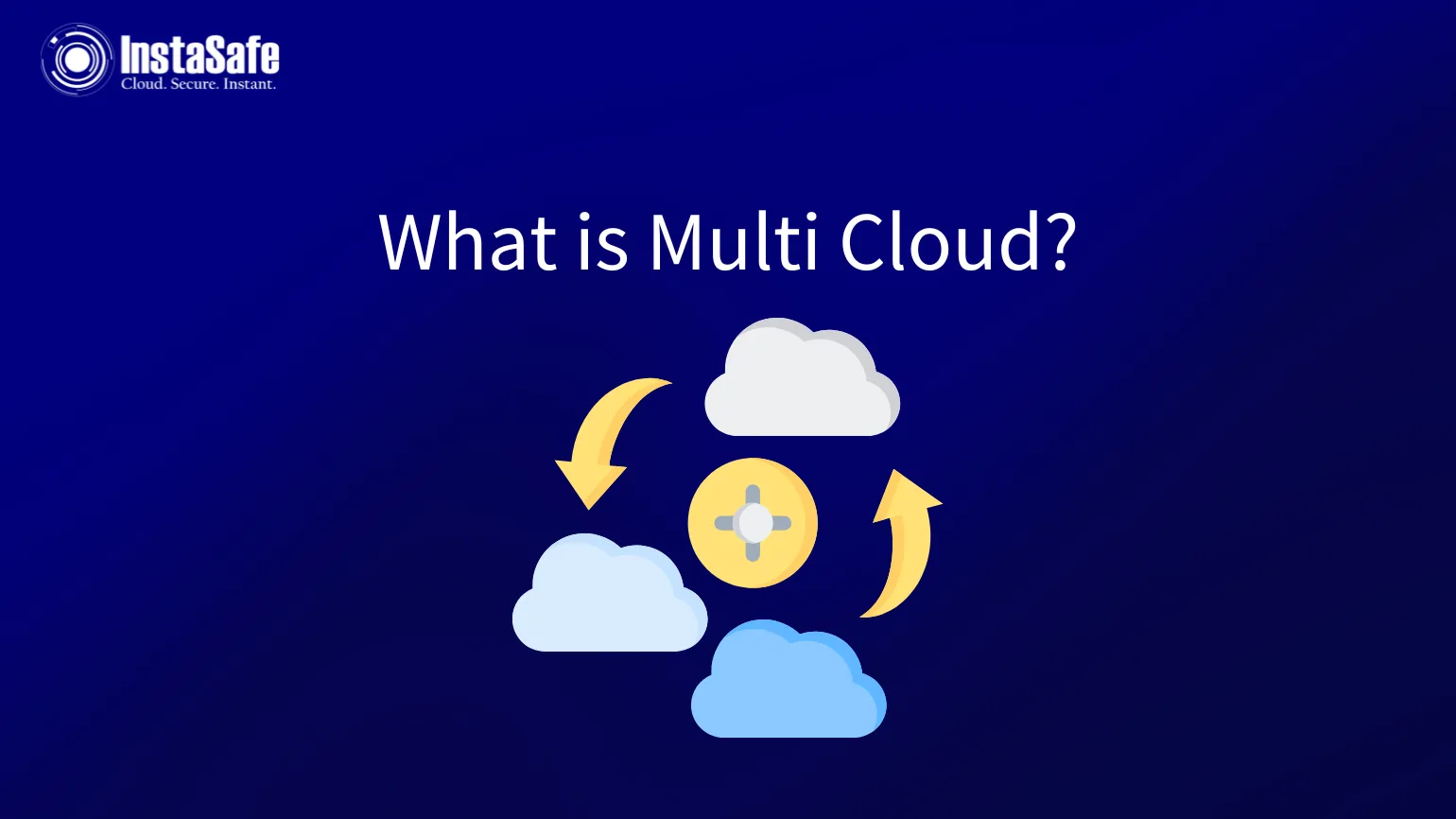 what-is-multi-cloud-definition-features-advantages-instasafe