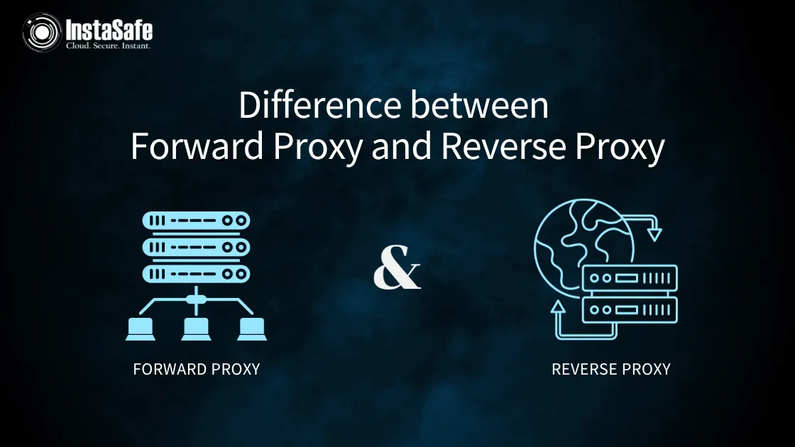 Forward Proxy vs. Reverse Proxy: The Difference Explained