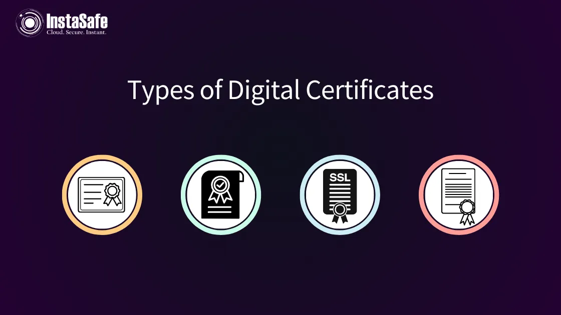 Understanding Different Types Of Digital Certificates - Instasafe Blog