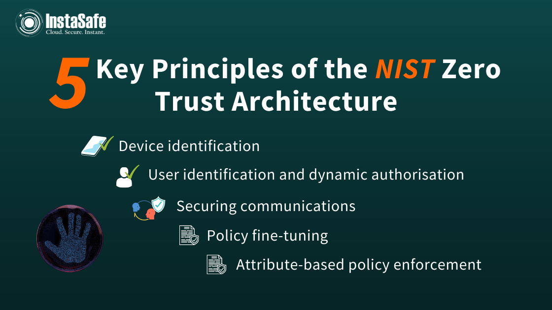 5 Key Principles Of The NIST Zero Trust Architecture Instasafe Blog