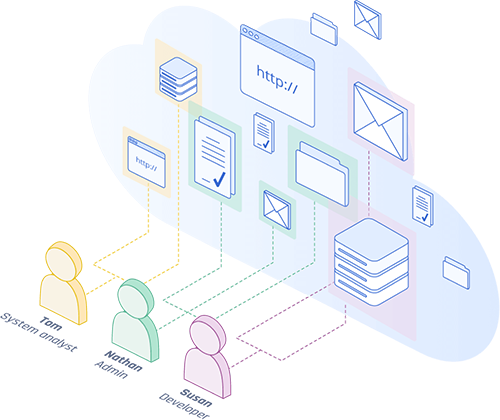 Software Defined Perimeter Essentials