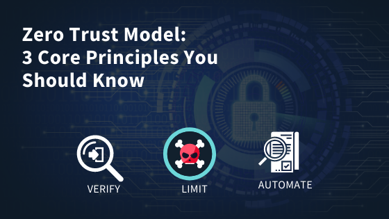 Zero Trust Model: 3 Core Principles You Should Know