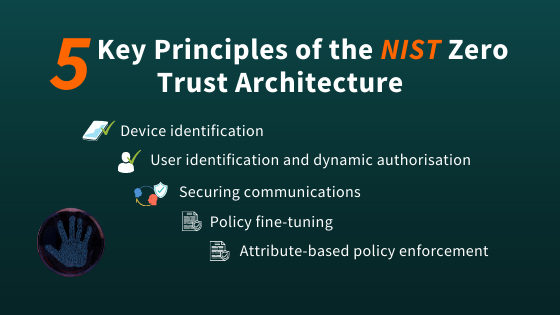 5 Key Principles of the NIST Zero Trust Architecture