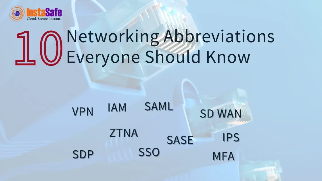 10 Networking Abbreviations Everyone Should Know