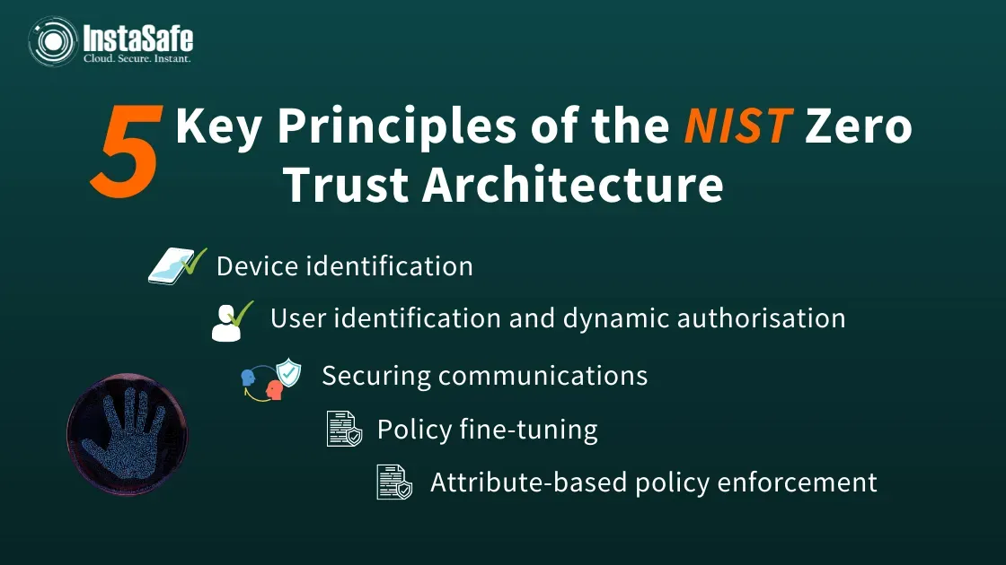 unlock-zero-trust-with-5-essential-nist-principles-instasafe