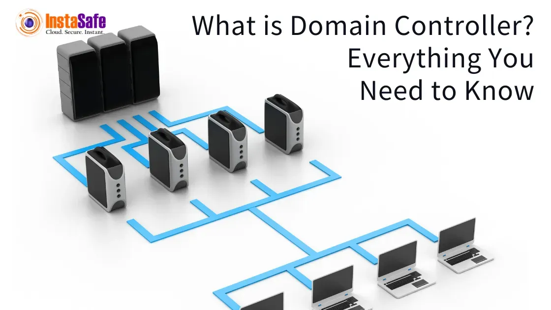 What is Domain Controller?