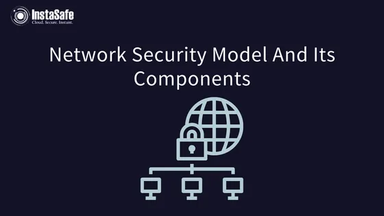 Network Security Model And Its Components