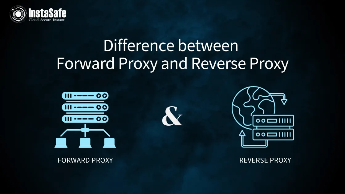 Difference between Forward Proxy and Reverse Proxy