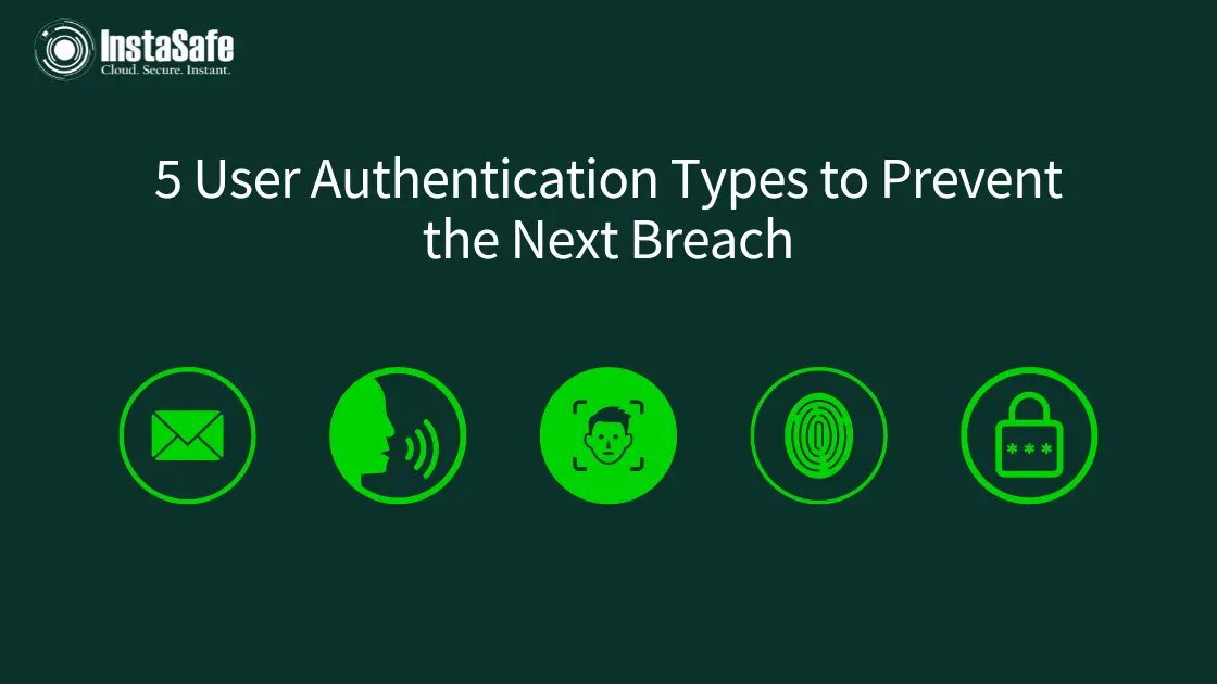 5 User Authentication Types to Prevent the Next Breach