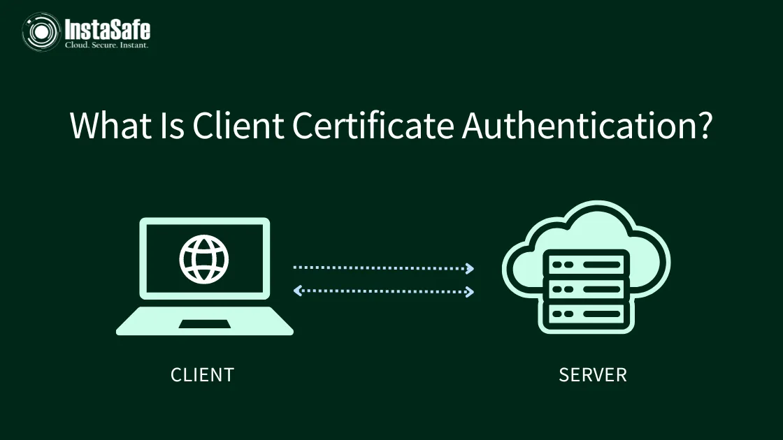 What Is Client Certificate Authentication?