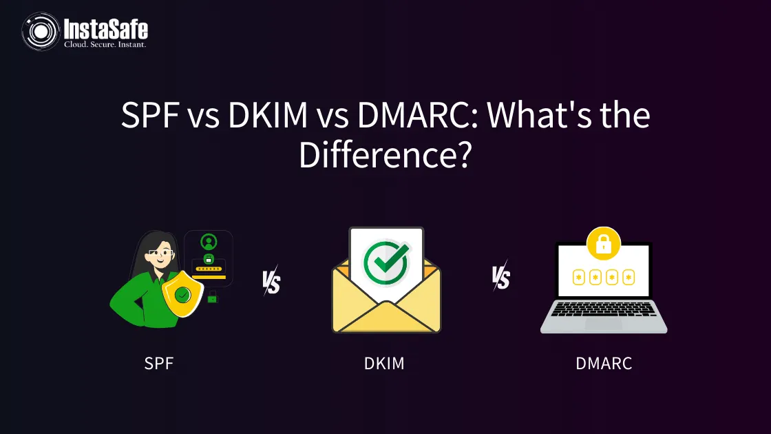 SPF vs DKIM vs DMARC: What's the Difference?