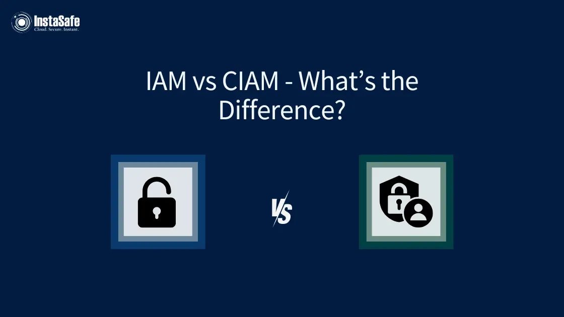 IAM vs CIAM - What’s the Difference?