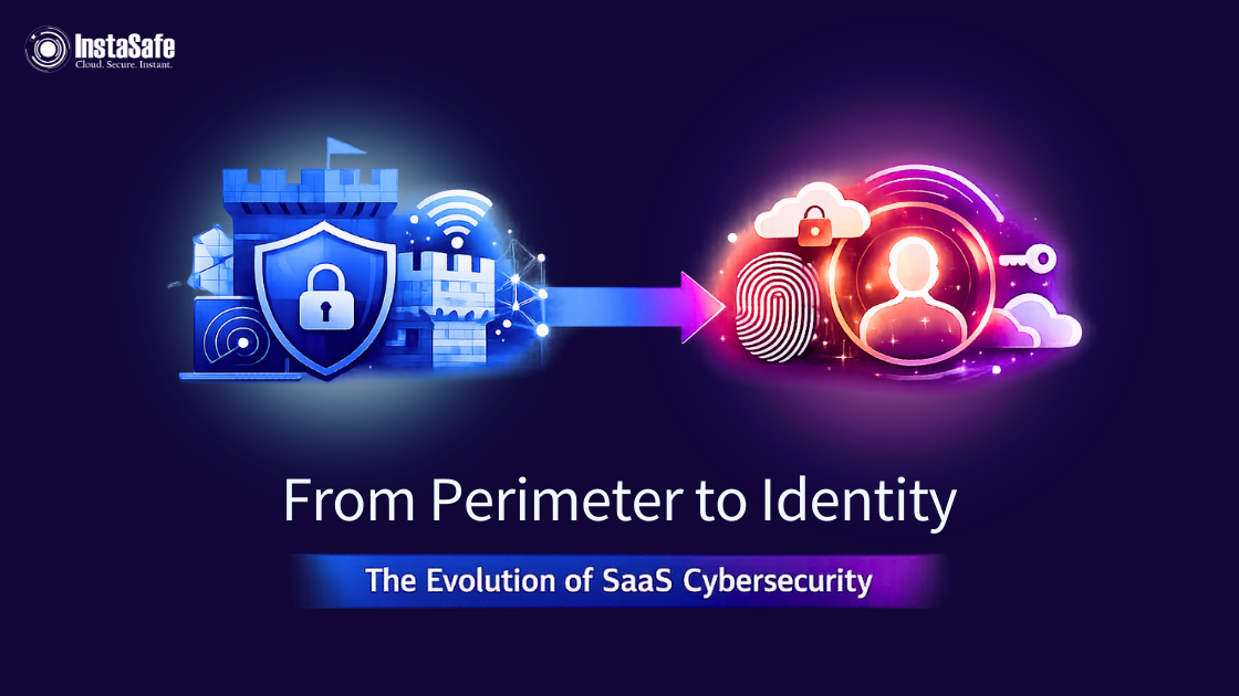 From Perimeter to Identity: The Evolution of SaaS Cybersecurity