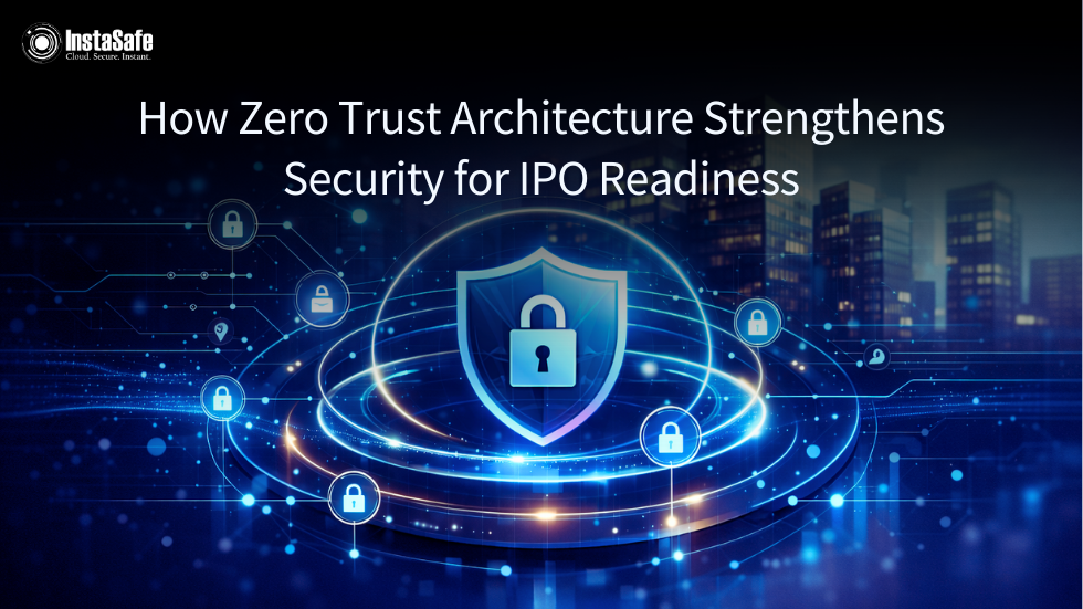 How Zero Trust Architecture Strengthens Security for IPO Readiness