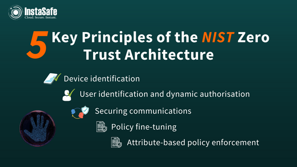 5 Key Principles of the NIST Zero Trust Architecture