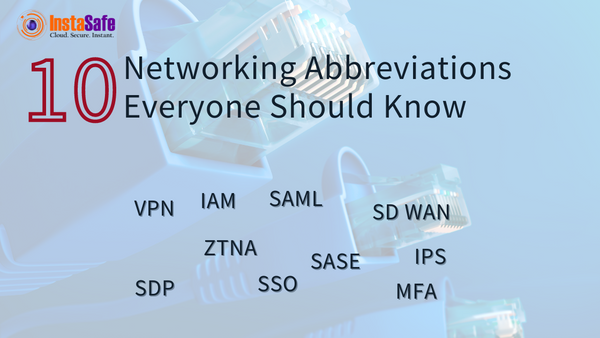 10 Networking Abbreviations Everyone Should Know