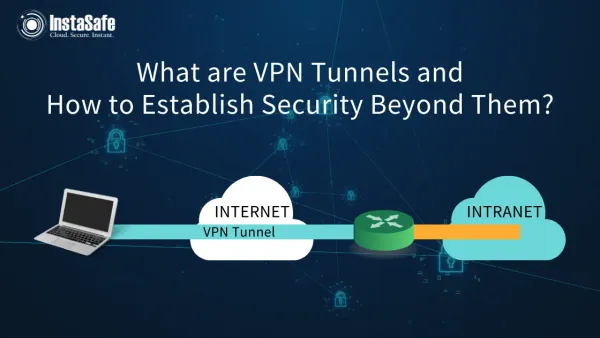 What are VPN Tunnels and How to Establish Security Beyond Them?