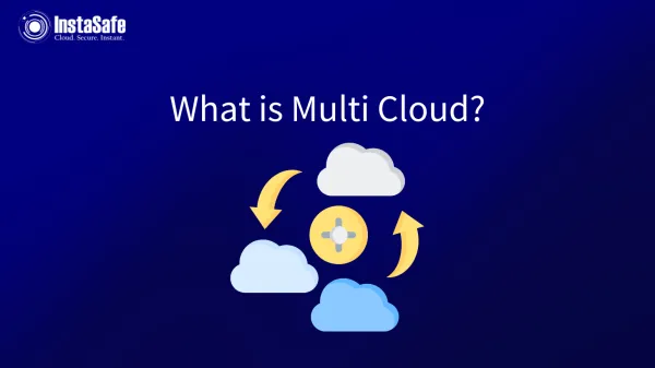 What is Multi-Cloud?