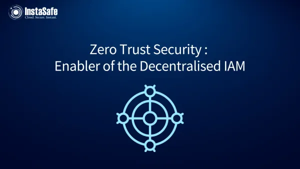 Zero Trust Security : Enabler of the Decentralised IAM