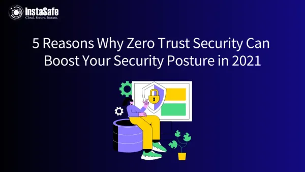 Reasons Why Zero Trust Security Can Boost Your Security Posture in 2021