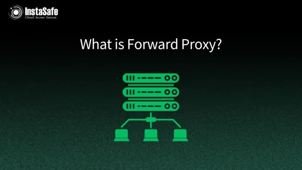 What is Forward Proxy?