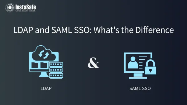 LDAP and SAML SSO: What's the Difference?