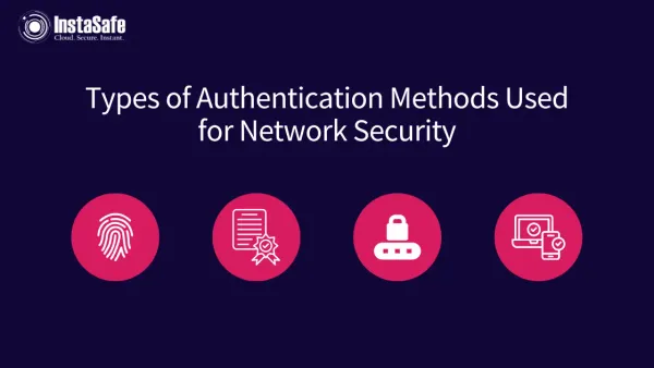 Types of Authentication Methods Used for Network Security