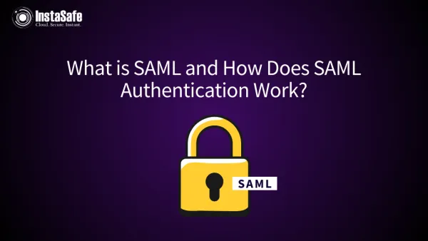 What is SAML and How Does SAML Authentication Work?
