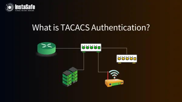 What is TACACS Authentication?