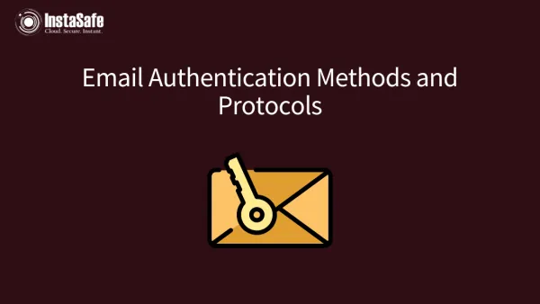 Email Authentication Methods and Protocols