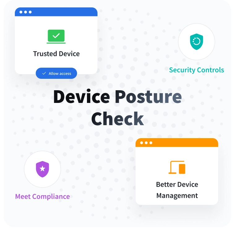 Benefits of Device Posture Check