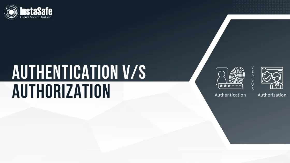 Authentication vs Authorization