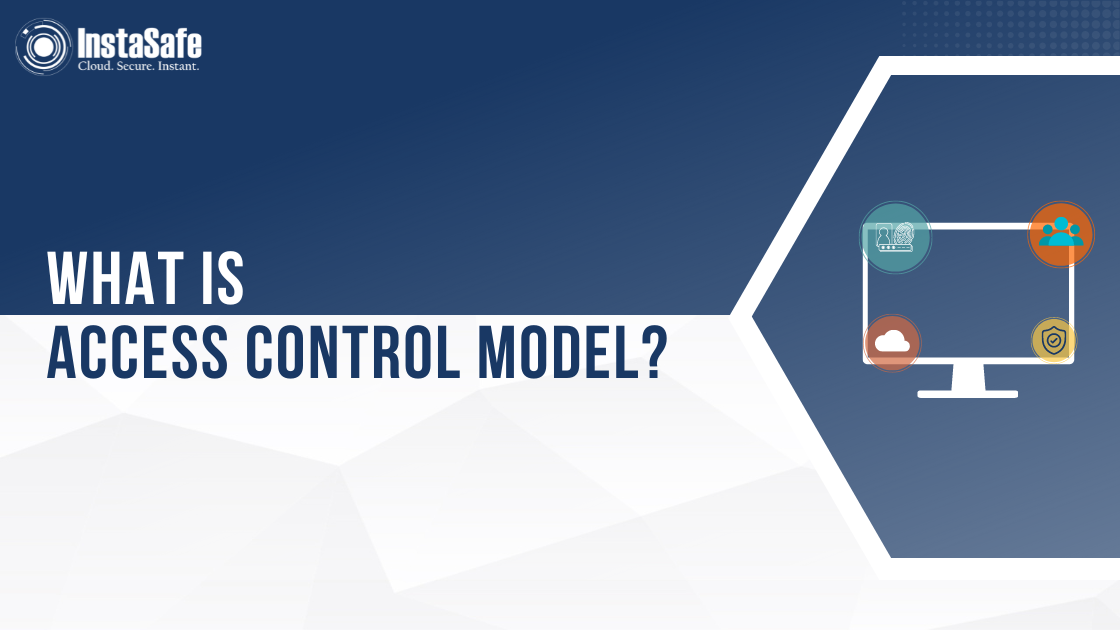 What is Access Control Models?