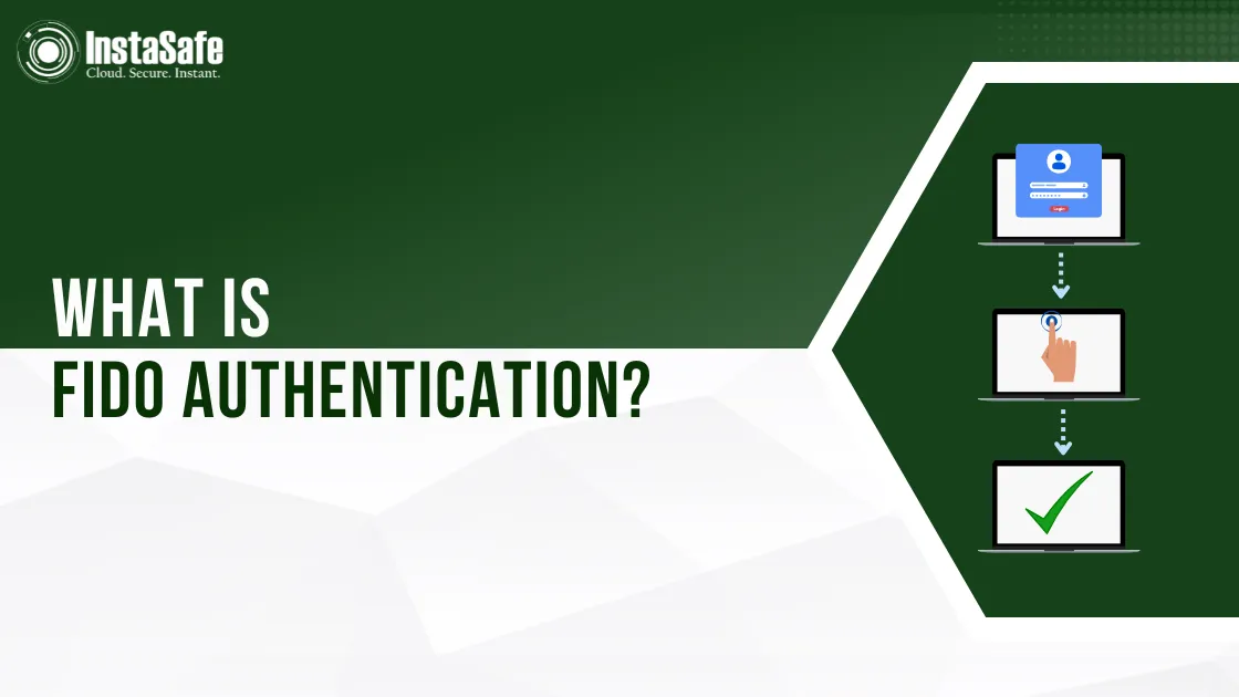 What is FIDO Authentication?