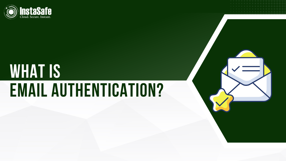 What is Email Authentication?