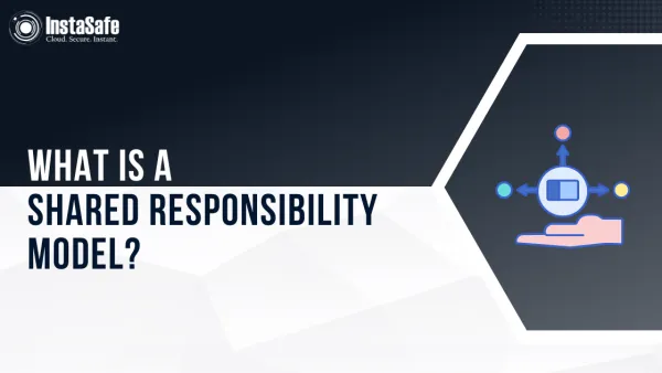What is a Shared Responsibility Model?