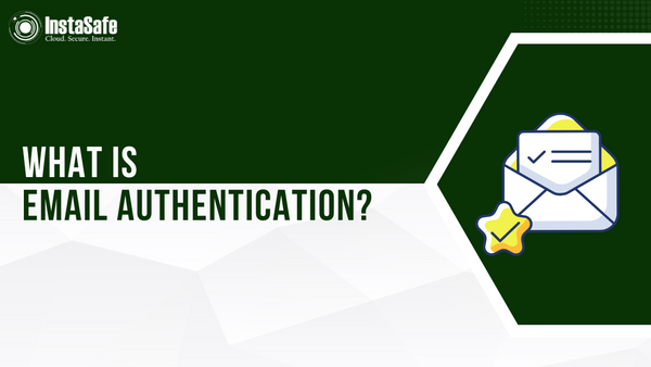 What is Email Authentication?