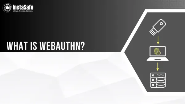 What is WebAuthn?