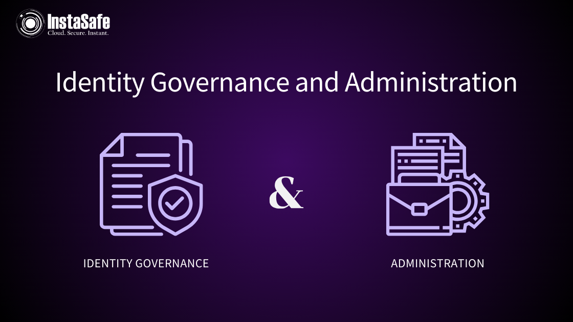 Identity Governance and Administration