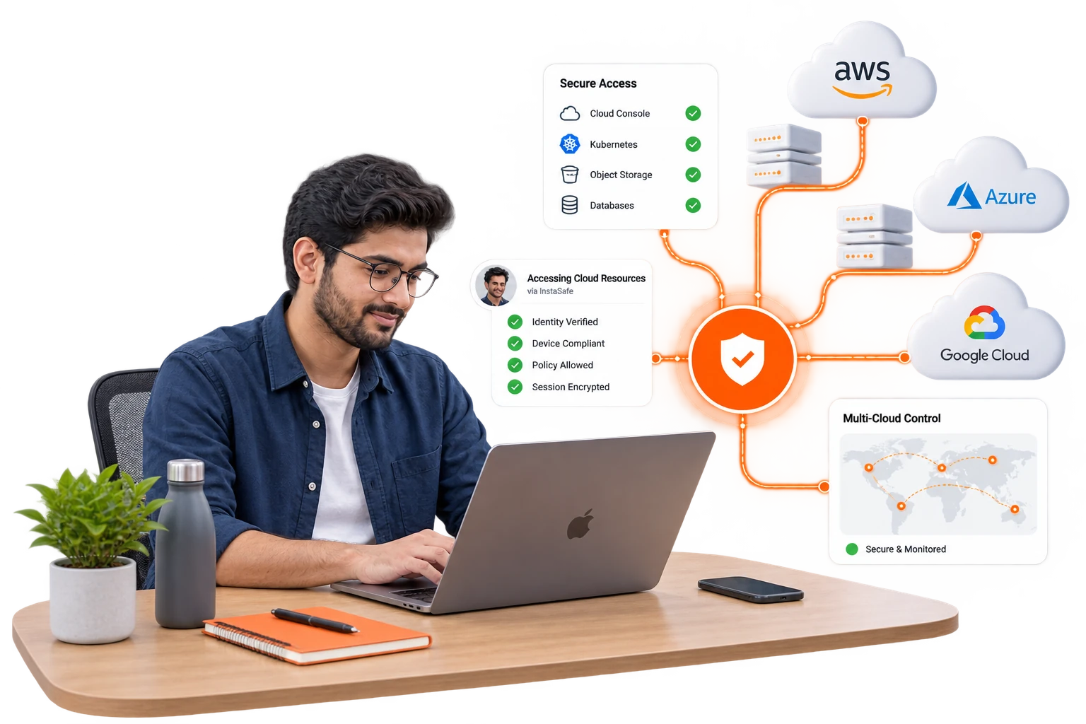 A man at a laptop passes one identity, device and policy check that opens AWS, Azure and Google Cloud alike.